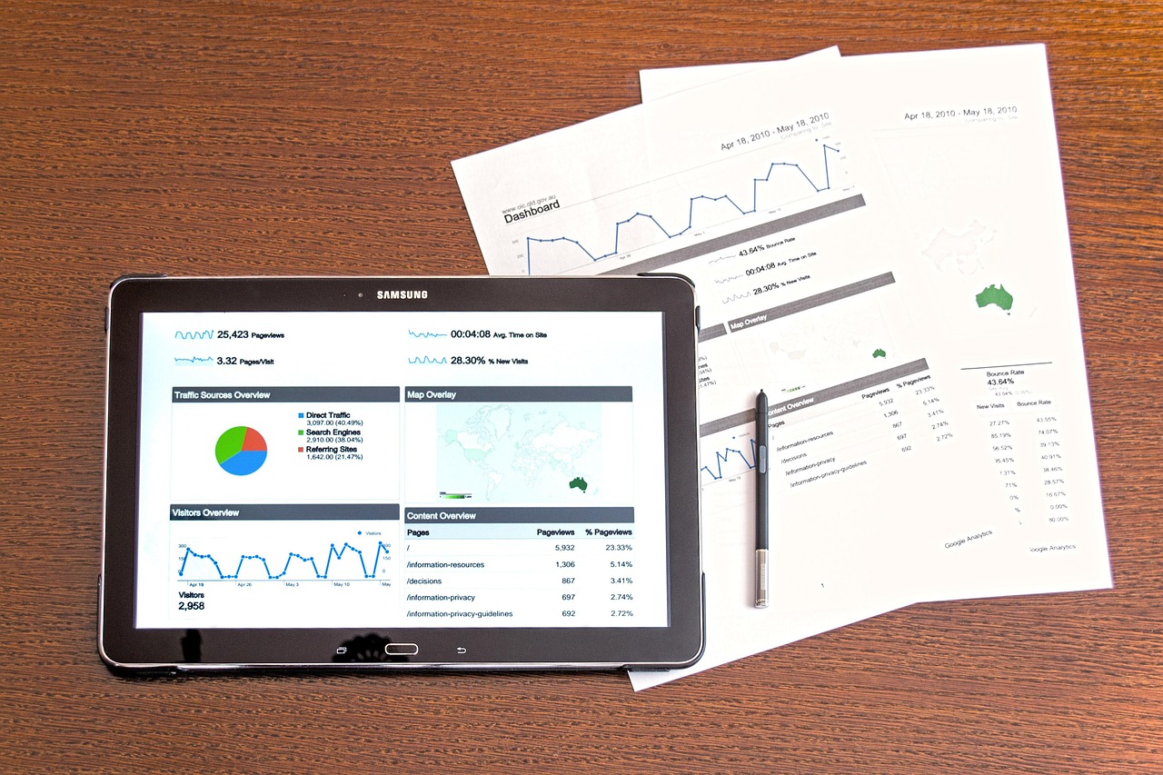 Financial Reports
